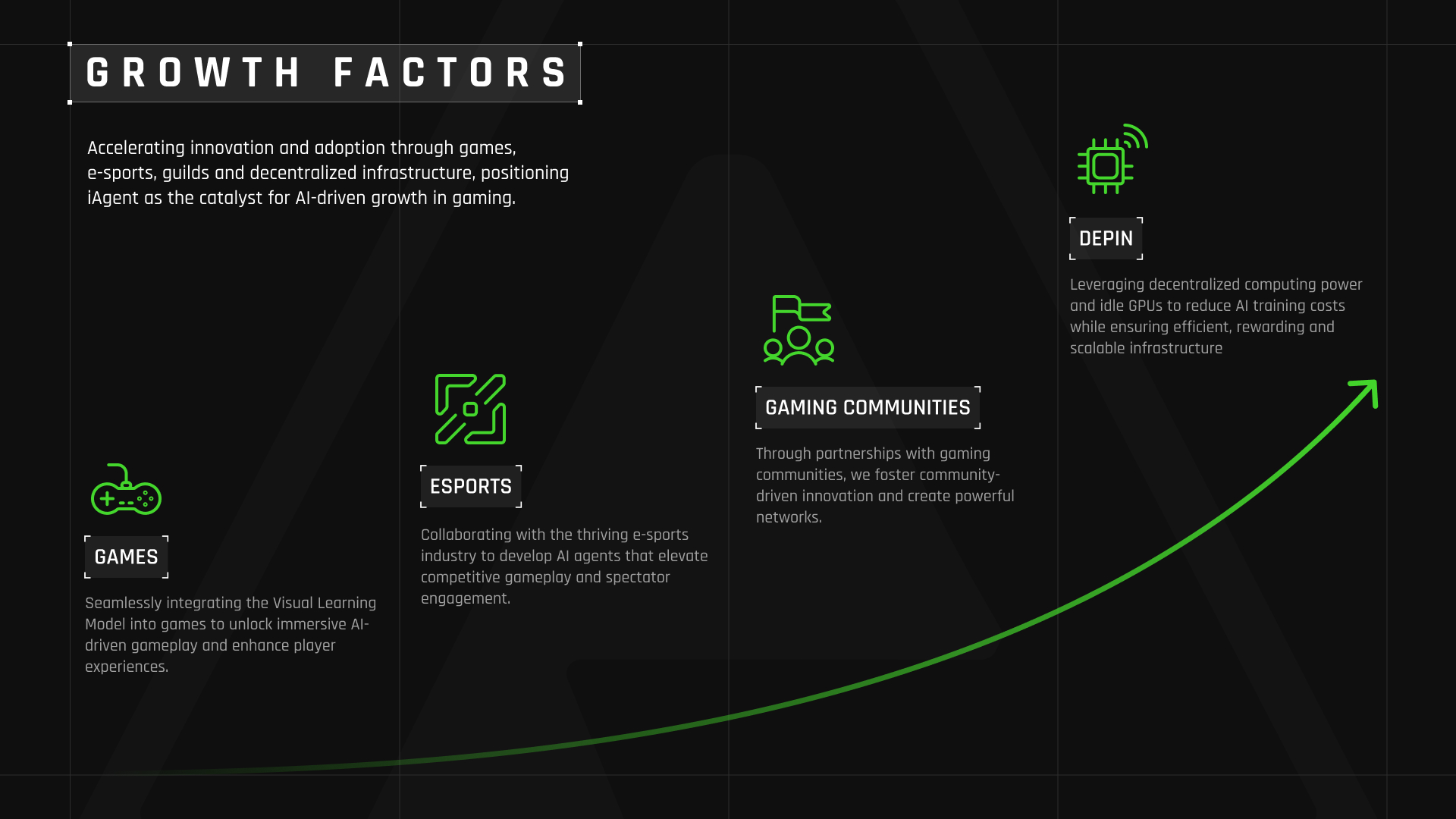 Growth factors: games, e-sports, communities, DePIN